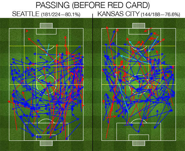 passing-before-red-card.jpg